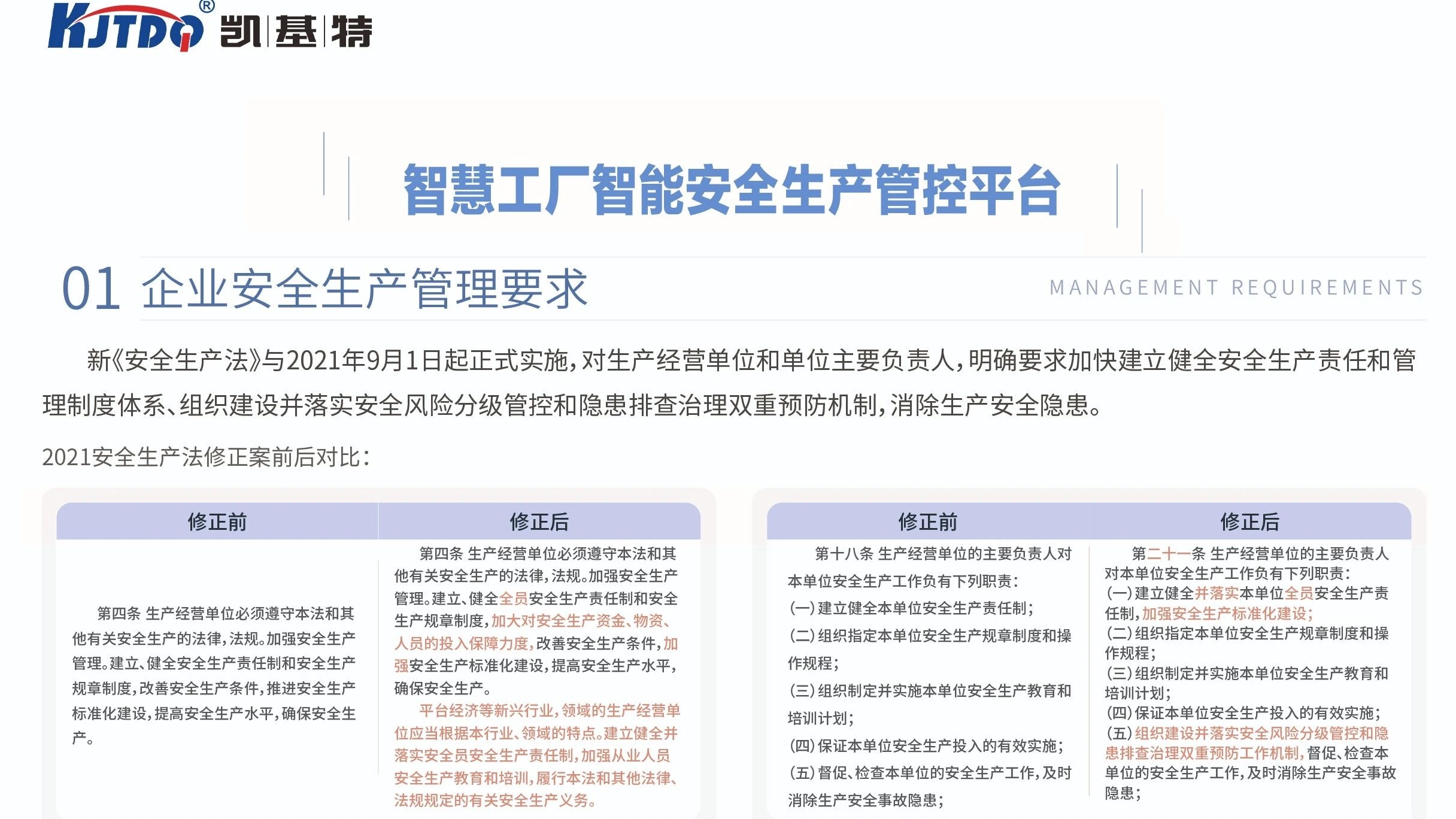 ?????????????????? | ?????????????????????????????????????????????? Kaikit Smart Factory