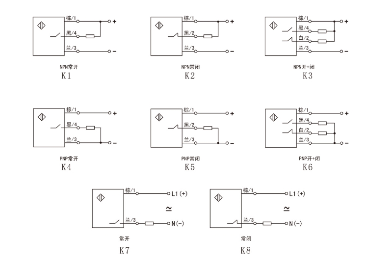 接近開關正負接反了會壞嗎？